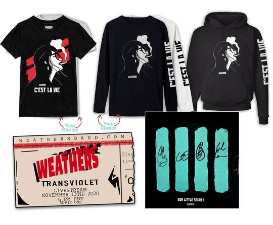 Weathers - weathers happy pills roblox id weathers Weathers - happy pills roblox id weathers